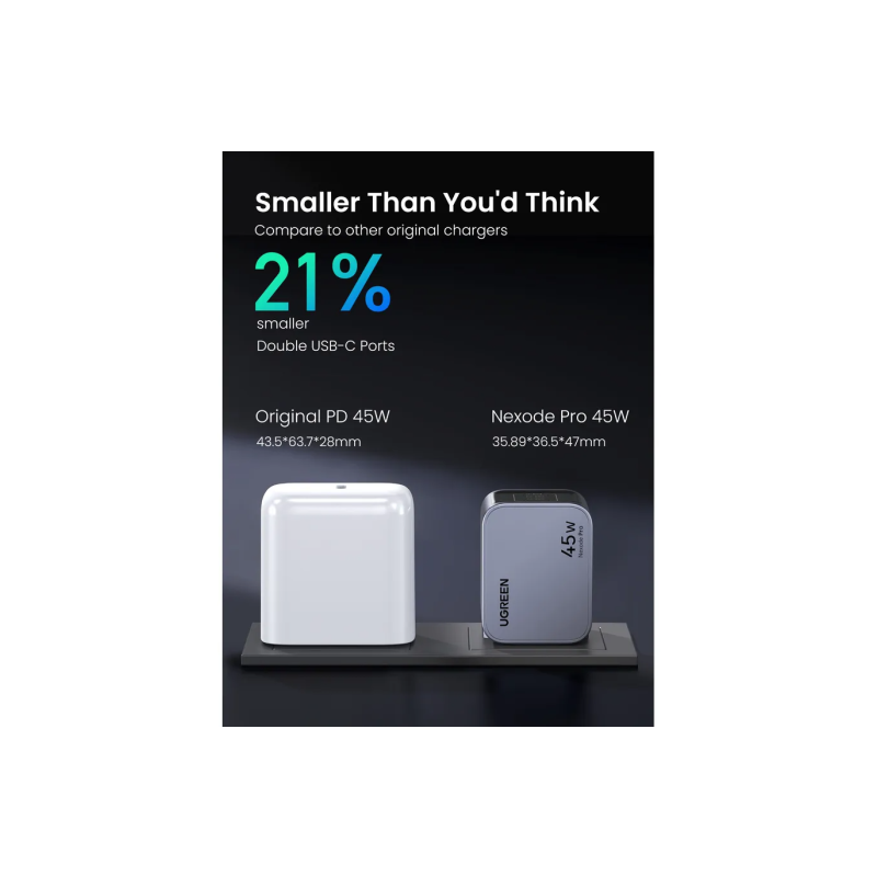 Polnilec Ugreen Nexode Pro 45W, USB-C