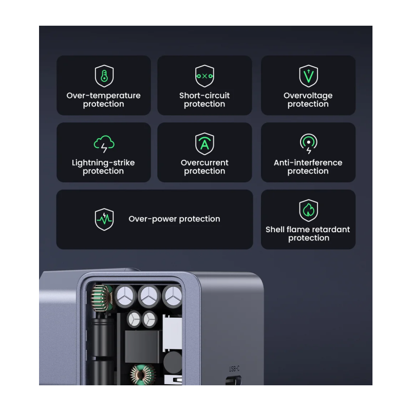 Polnilec Ugreen Nexode S 30W, USB-C