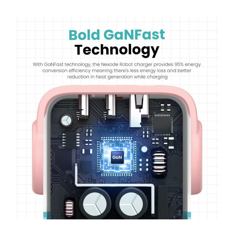 Polnilec Ugreen Nexode Robot GaN 65W, USB-C, USB-A, roza