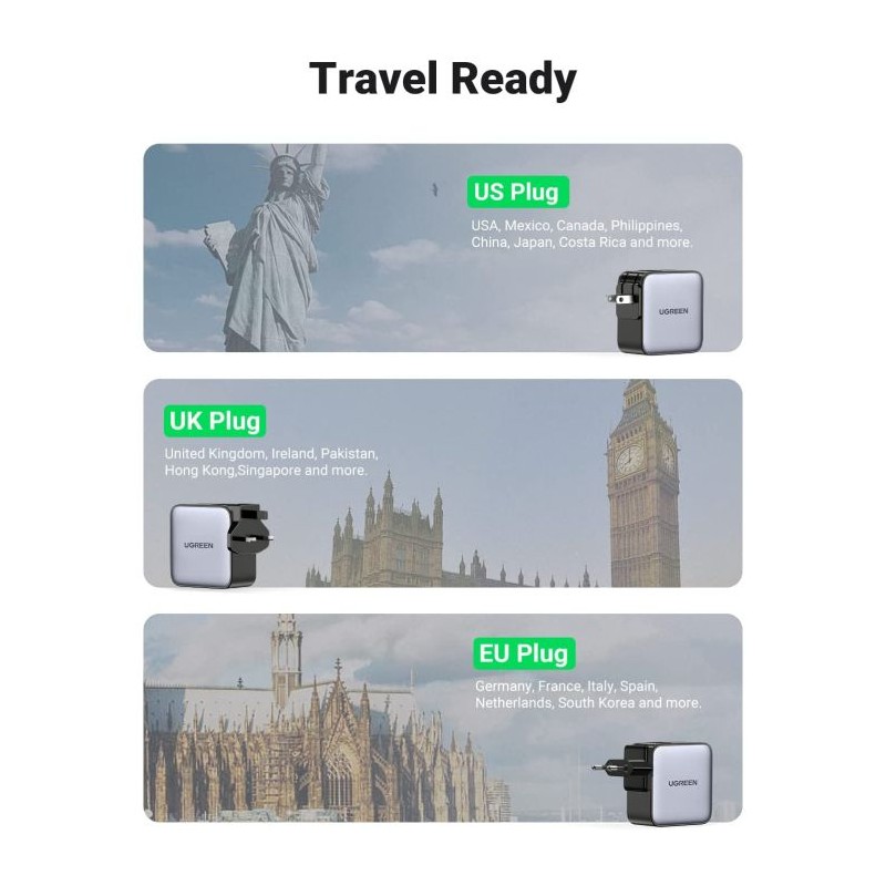 Potovalni polnilec Ugreen Nexode 65W GaN PD, USB-A, USB-C