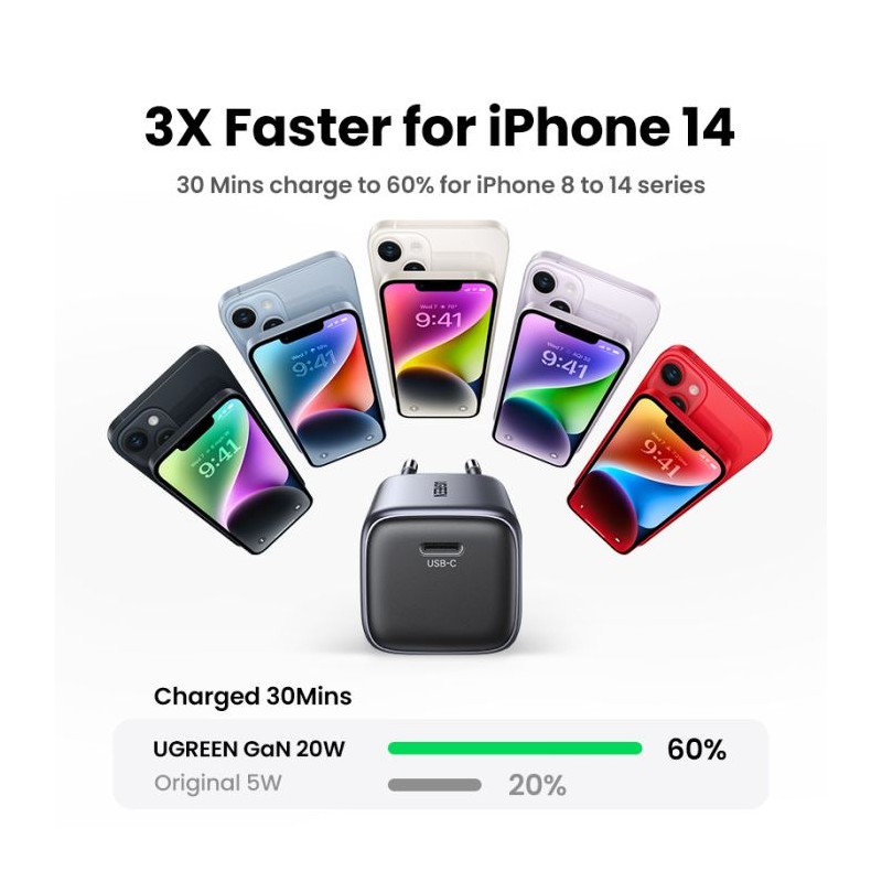 Polnilec Ugreen Nexode 20W GaN II PD, USB-C