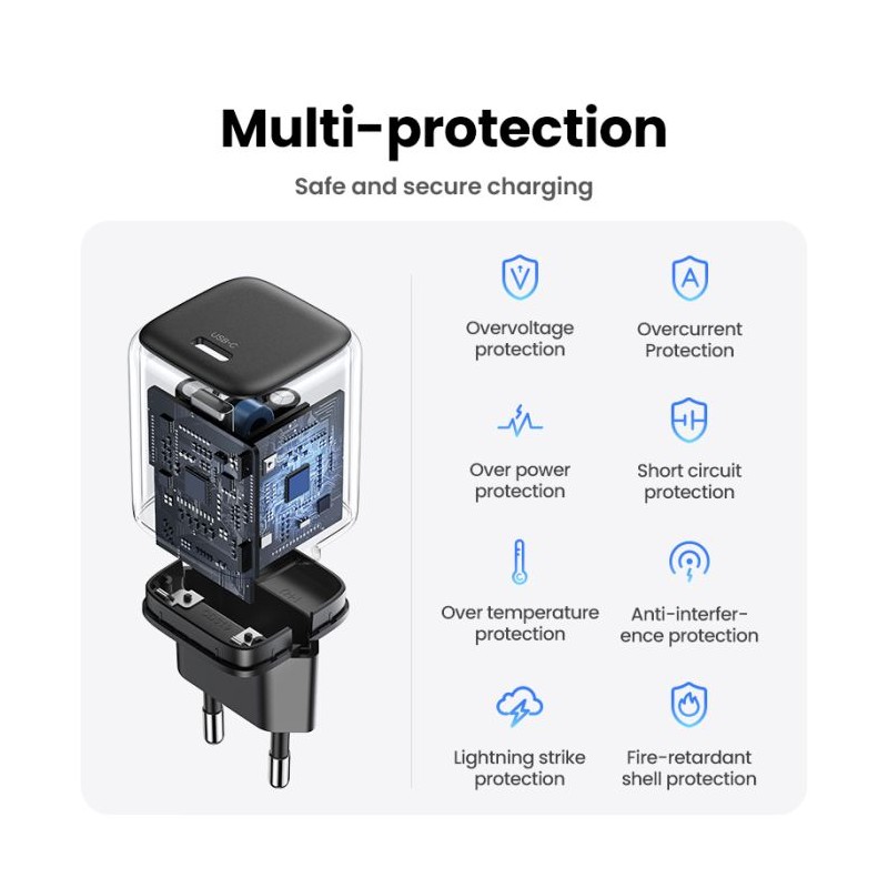 Polnilec Ugreen Nexode 20W GaN II PD, USB-C