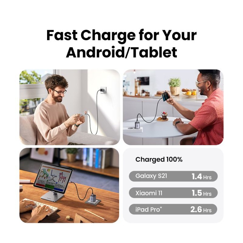 Polnilec Ugreen Nexode 20W GaN II PD, USB-C