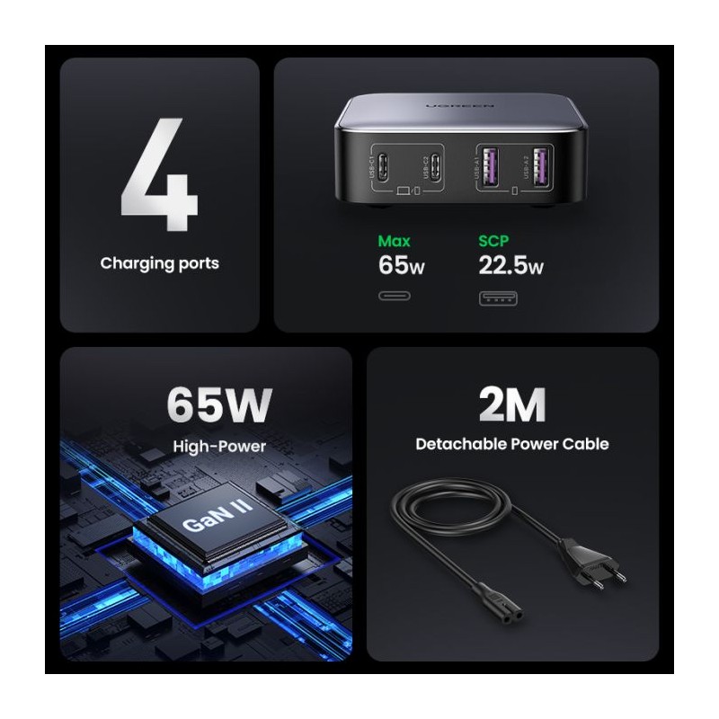 Polnilec Ugreen Nexode 65W, 2x USB-A, 2x USB-C