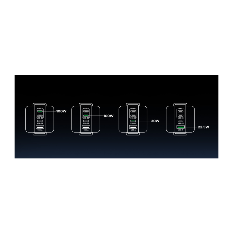 Polnilec Ugreen Uno 100W, 3x USB-C, USB-A, 45515B