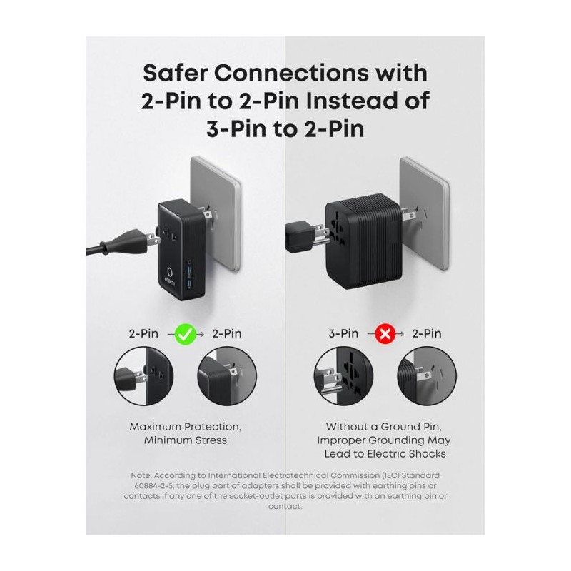 Potovalni adapter Anker Nano 5v1, 20W, črn, A9215H11