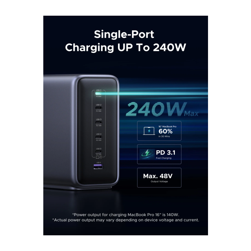 Polnilec Ugreen Nexode 500W GaN, 5x USB-C, 1x USB-A