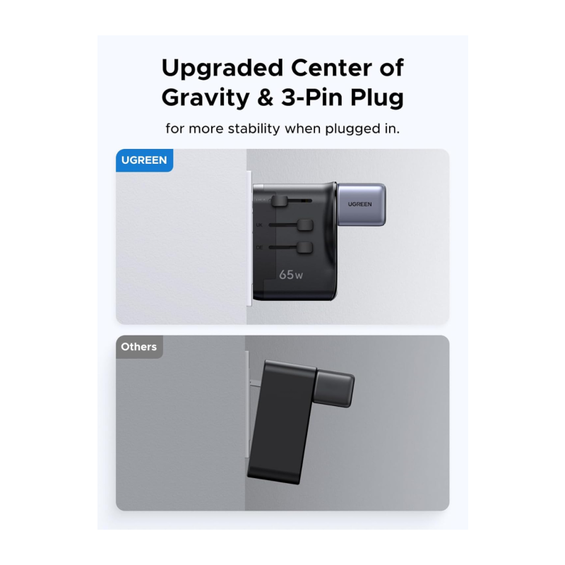 Univerzalni potovalni polnilec Ugreen 65W, 2x USB-C, 1x USB-A, črn