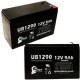 Baterija za UPS 12V 9Ah Sinergy