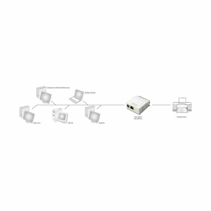 Print server 1x LPT, Digitus DN-13001-1, bel