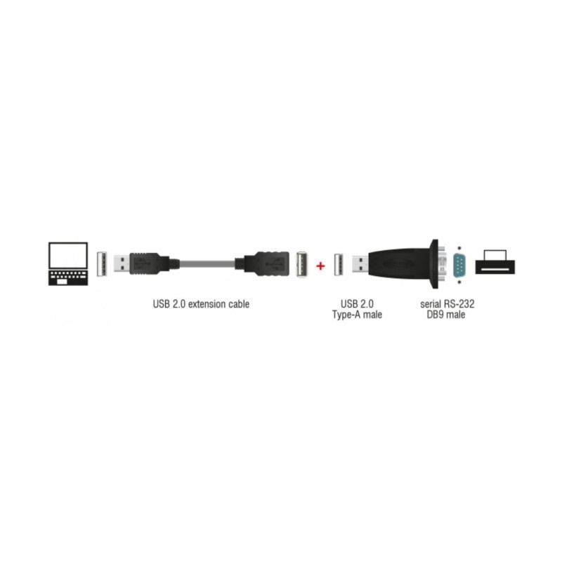 Pretvornik USB - 1xSerial DB09 FTDI Delock