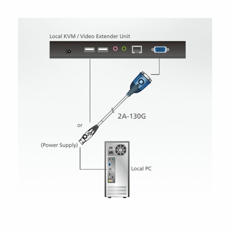 Pretvornik USB - VGA DB15 Aten