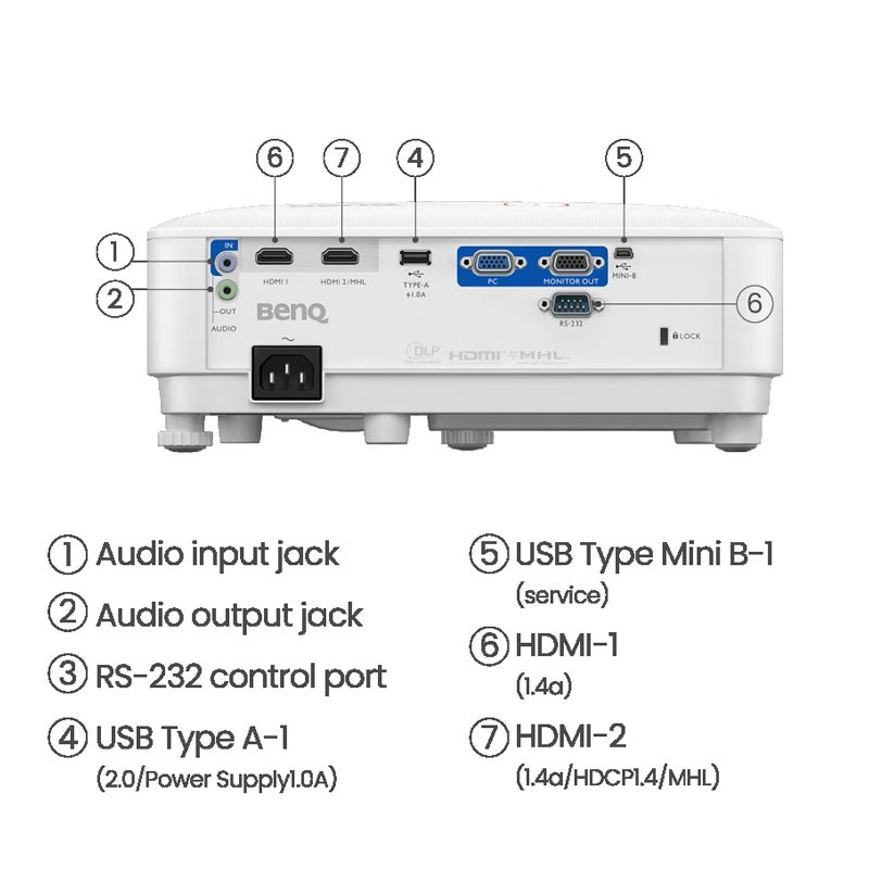 Projektor Benq TH671ST