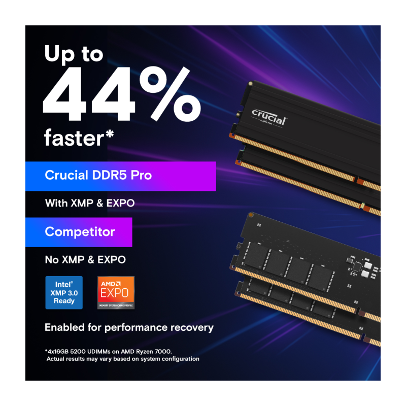Pomnilnik DDR5 32GB (2x16GB) 5600MHz Crucial Pro, CP2K16G56C46U5