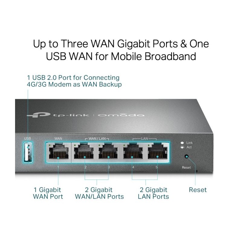 Usmerjevalnik (router) TP-LINK SafeStream TL-R605