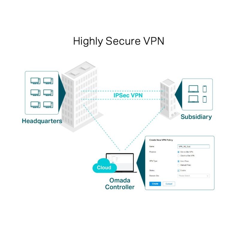 Usmerjevalnik (router) TP-LINK SafeStream TL-R605