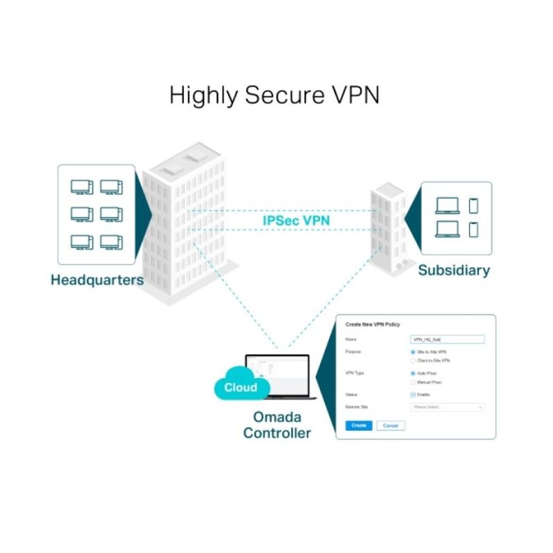 Usmerjevalnik (router) TP-LINK SafeStream TL-ER7206