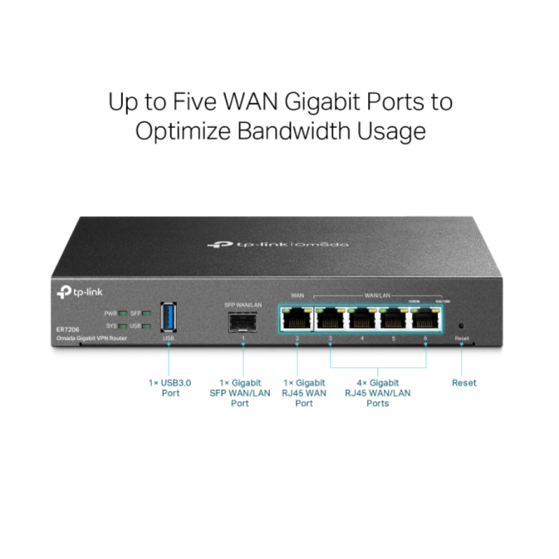 Usmerjevalnik (router) TP-LINK SafeStream TL-ER7206