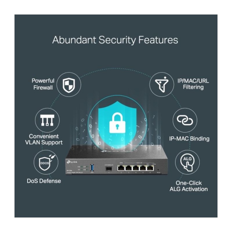 Usmerjevalnik (router) TP-LINK SafeStream TL-ER7206