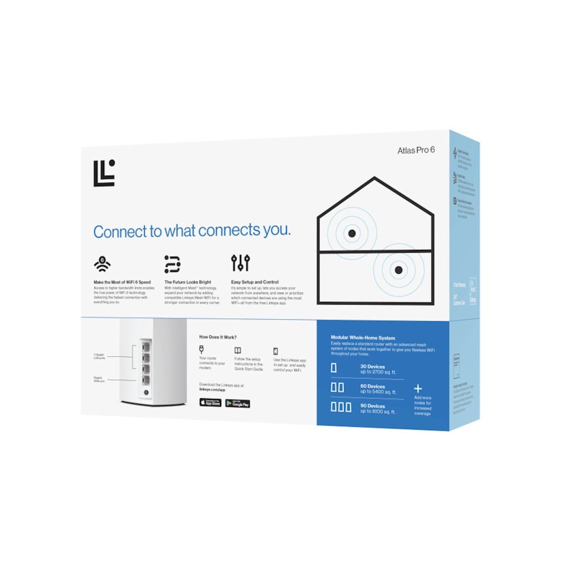 Usmerjevalnik (router) LINKSYS VELOP Atlas Pro 6 Mesh WiFi 6 2 PACK MX5502-KE