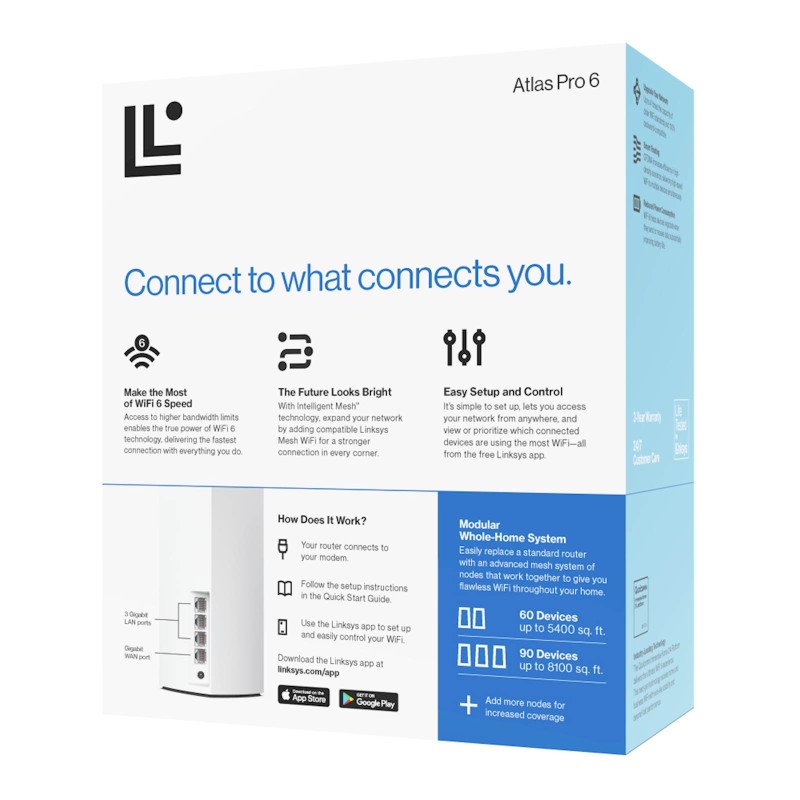 Usmerjevalnik (router) LINKSYS VELOP Atlas Pro 6 Mesh WiFi 6 MX5501-KE