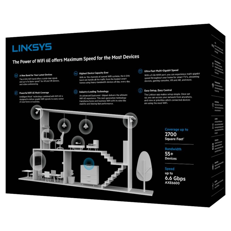 Usmerjevalnik (router) LINKSYS MR7500-EU Hydra Pro 6E Mesh