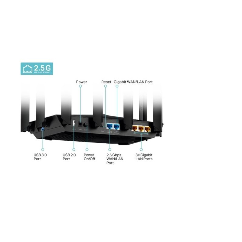 Usmerjevalnik (router) TP-LINK Archer AX95 AX7800 Tri-Band