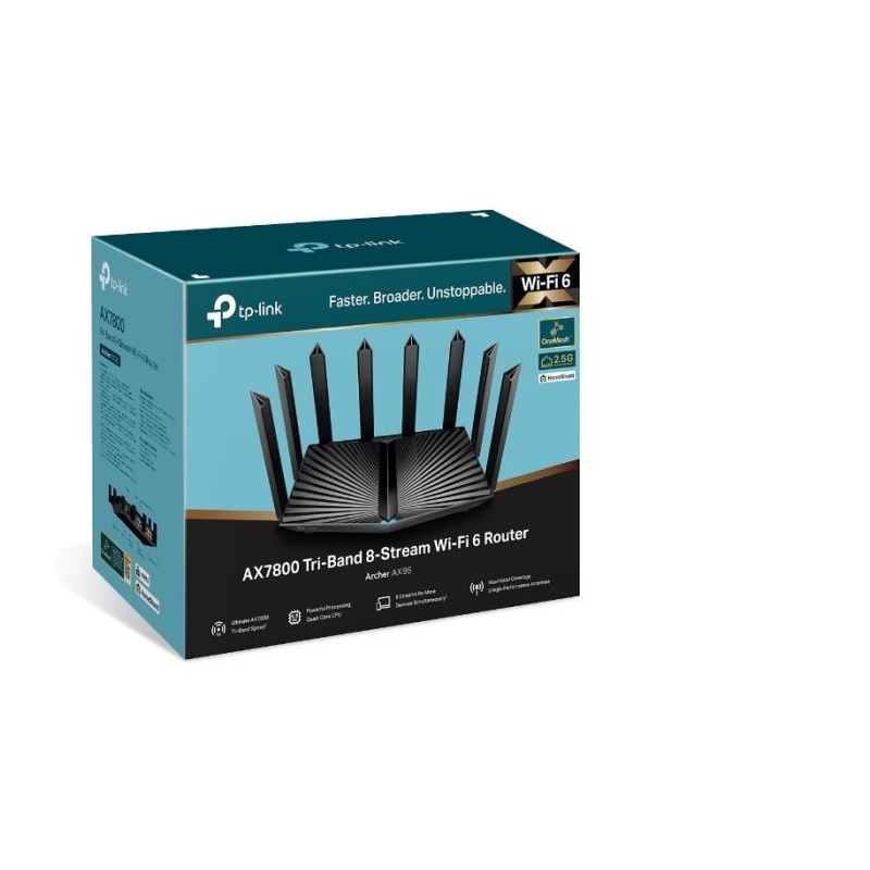 Usmerjevalnik (router) TP-LINK Archer AX95 AX7800 Tri-Band