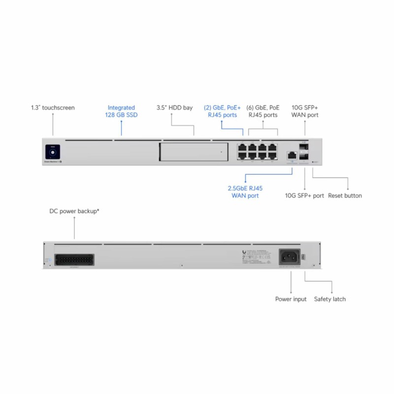 Usmerjevalnik (router) Ubiquti Router Dream Machine Special Edition