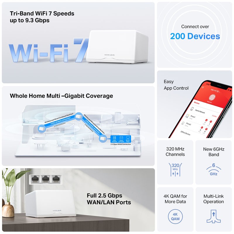 Usmerjevalnik (router) MERCUSYS HALO H47BE BE9300, Wi-Fi7, Mesh, 2-pack
