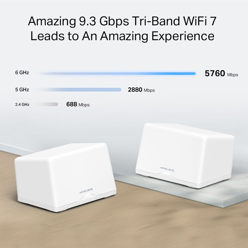 Usmerjevalnik (router) MERCUSYS HALO H47BE BE9300, Wi-Fi7, Mesh, 2-pack