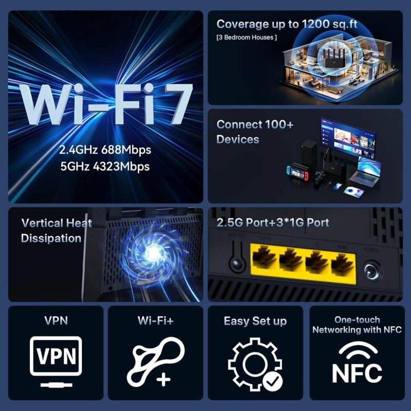 Usmerjevalnik (router) Tenda TE6L Pro, WiFi7