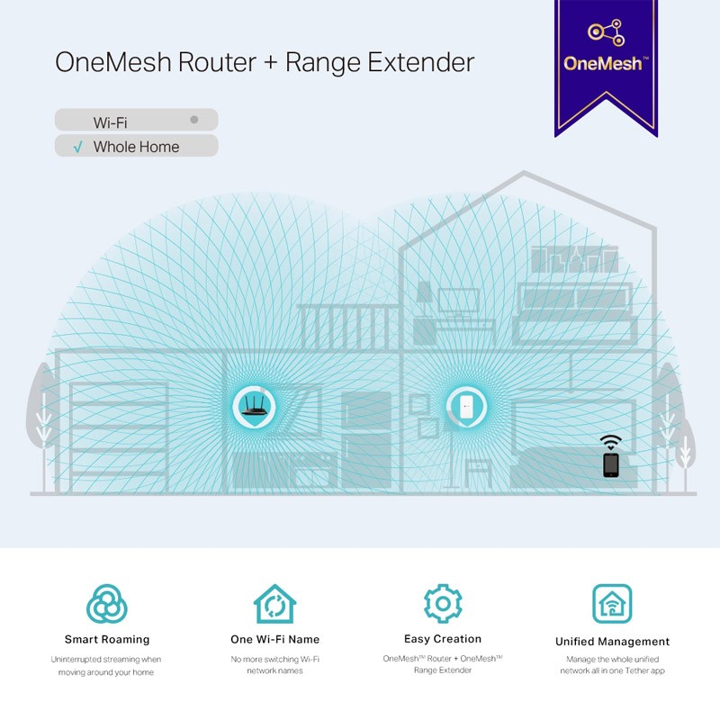 Ojačevalec Wi-Fi signala (Repeater) TP-Link RE300 AC1200 Mesh