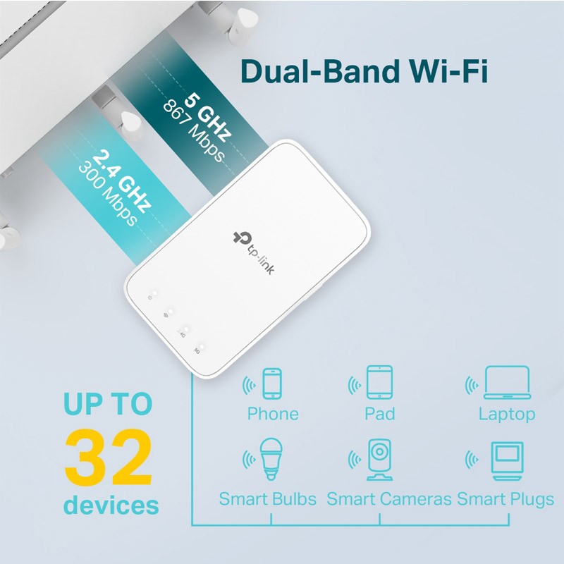 Ojačevalec Wi-Fi signala (Repeater) TP-Link RE300 AC1200 Mesh