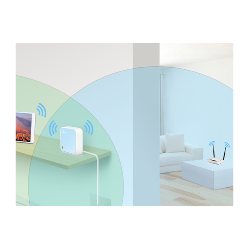 Usmerjevalnik (router) TP-LINK TL-WR802N 300Mbps