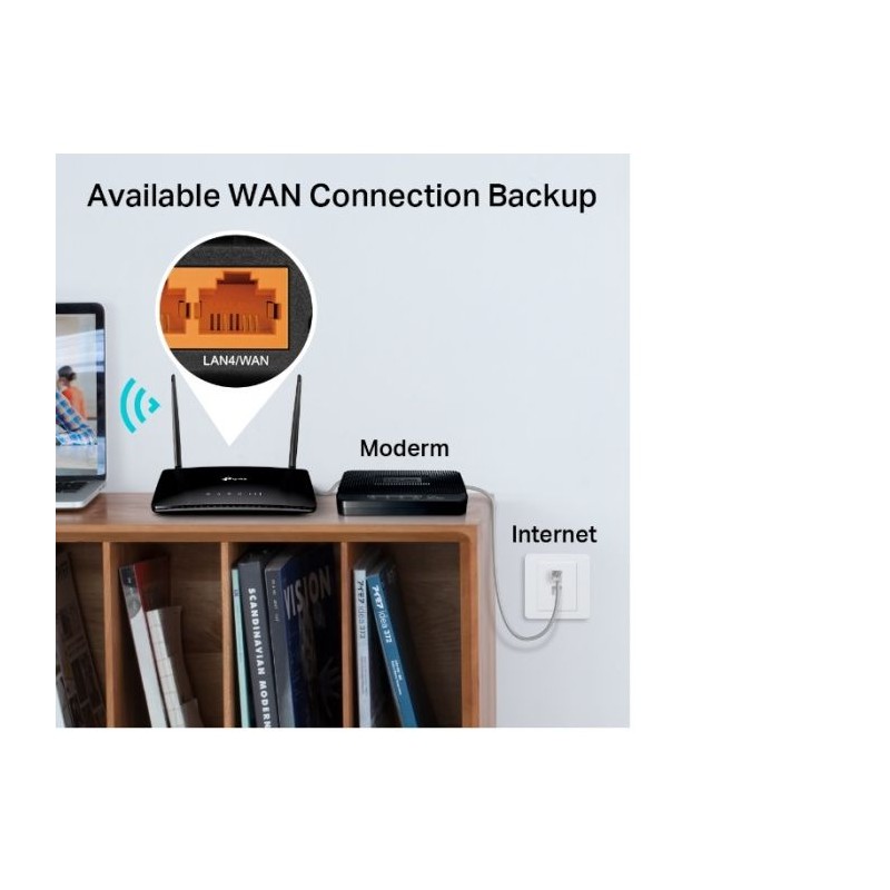 Usmerjevalnik (router) 4G LTE TP-LINK Archer MR400, AC1200