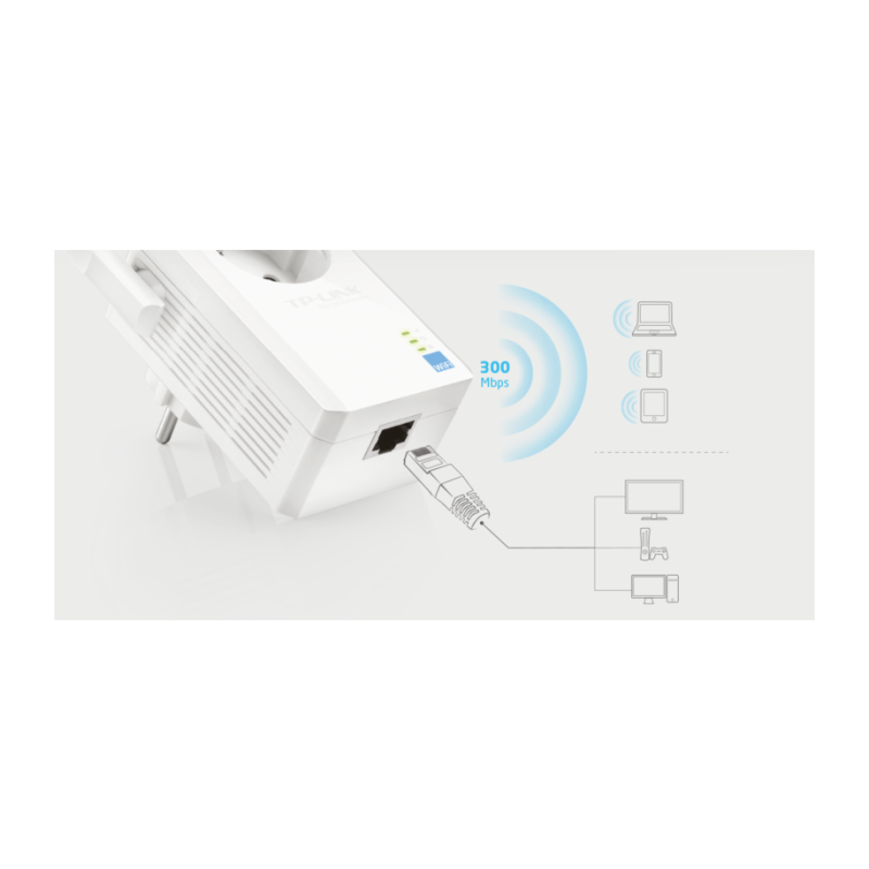 Ojačevalec Wi-Fi signala (Repeater) TP-LINK TL-WA860RE N300 z vtičnico