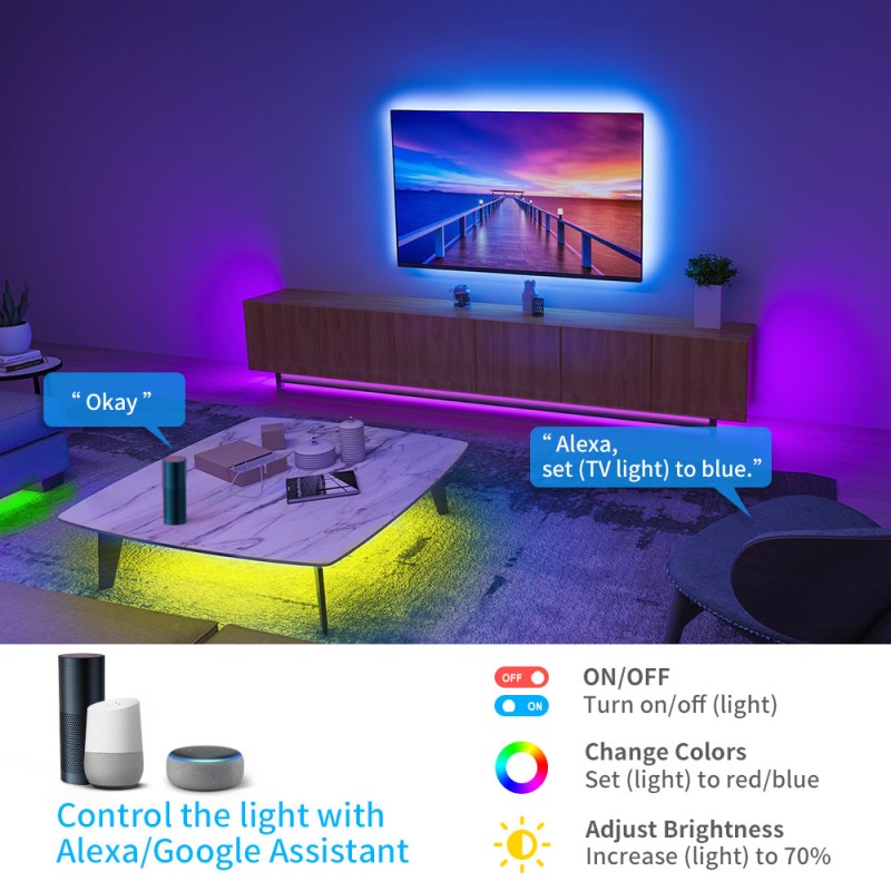 LED trak GOVEE 2 x 5 m