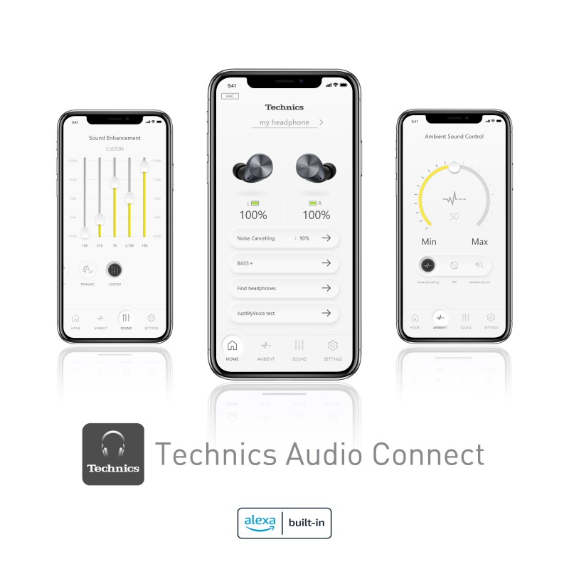 Slušalke Technics EAH-AZ60E-K, črne