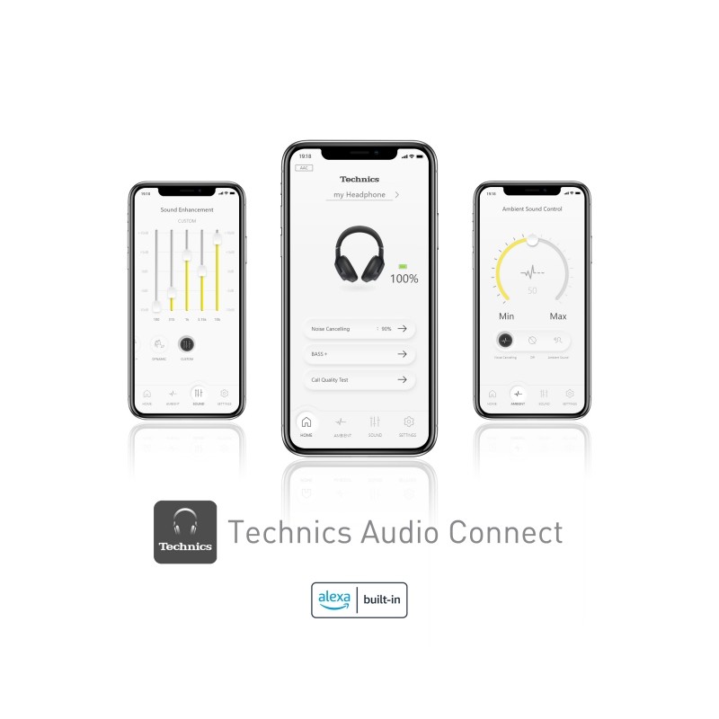 Slušalke Technics EAH-A800E-K, črne