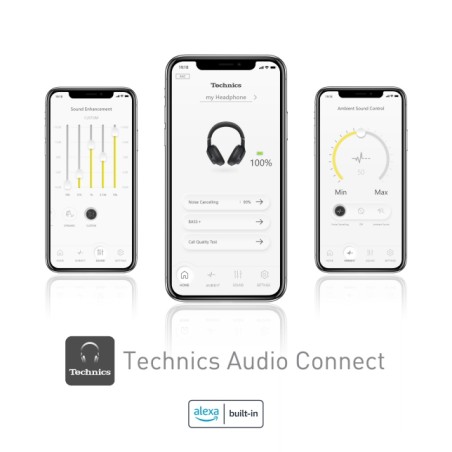 Slušalke Technics EAH-A800E-K, črne