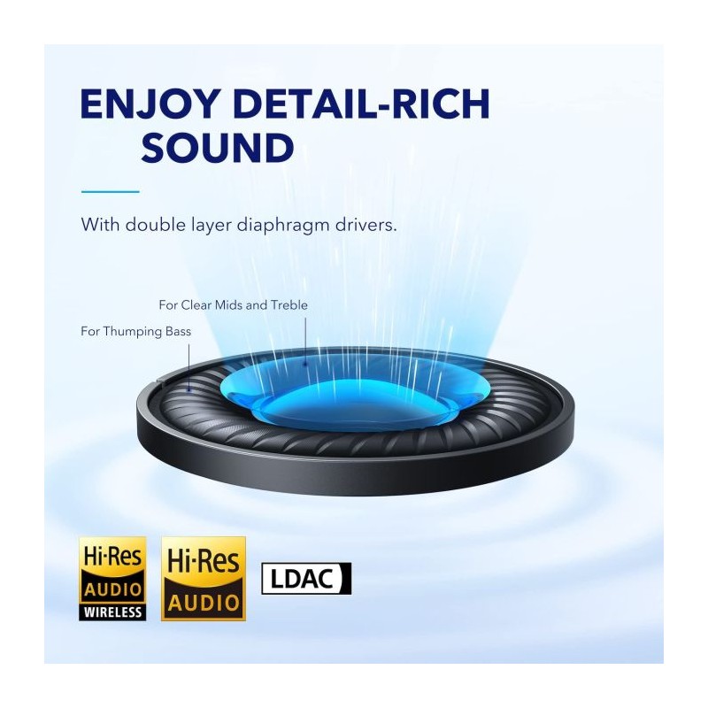 Slušalke bluetooth Anker Soundcore Q45, A3040G21