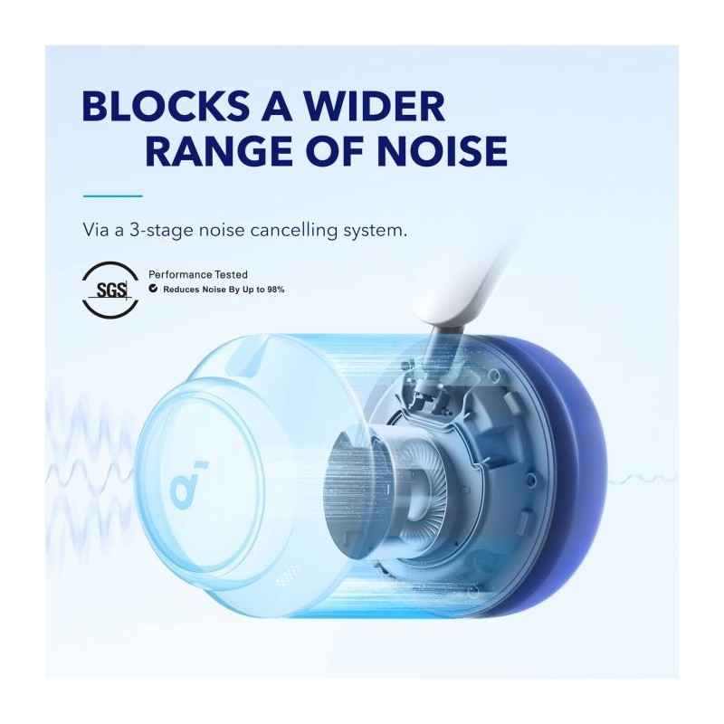 Slušalke bluetooth Anker Soundcore Q45, A3040G21
