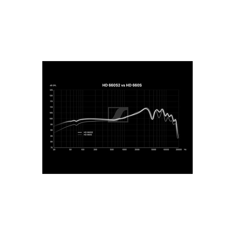 Slušalke Sennheiser HD 660S2