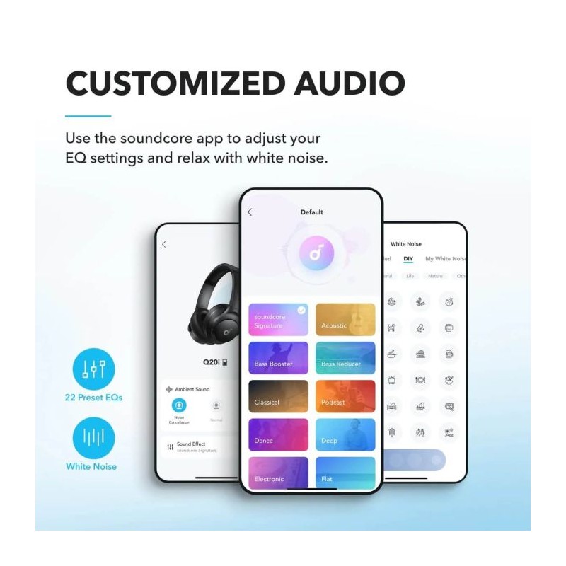 Slušalke Anker Soundcore Q20i, brezžične