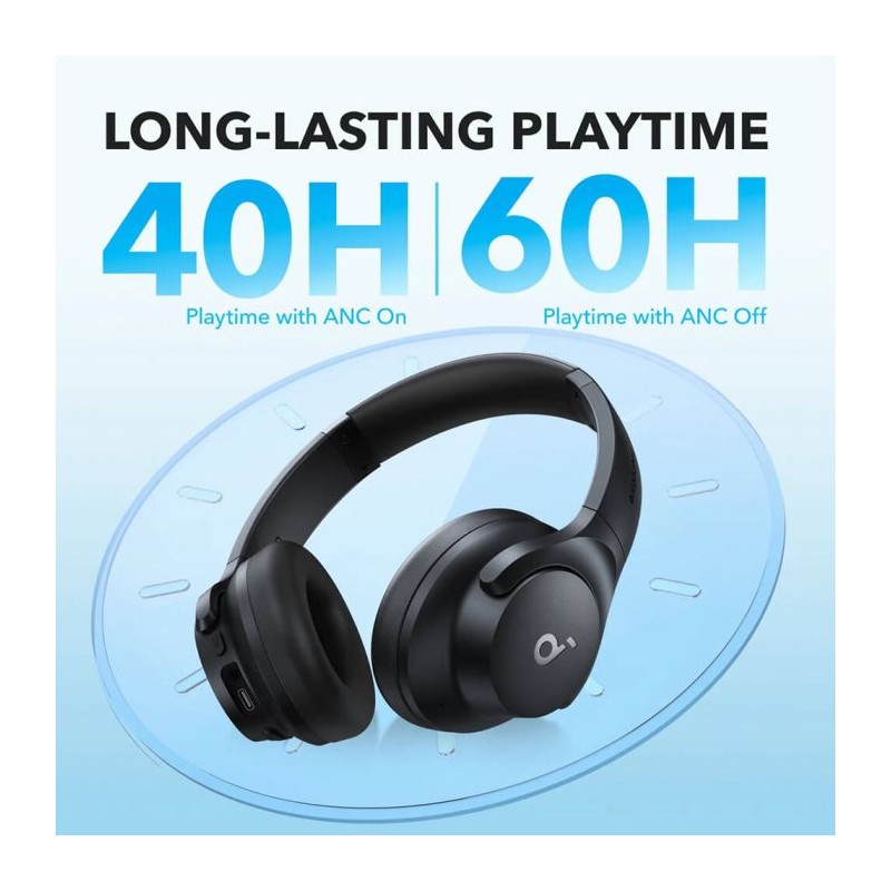 Slušalke Anker Soundcore Q20i, brezžične