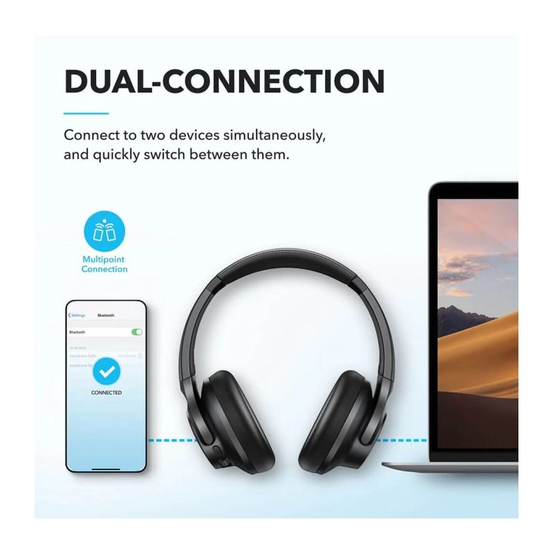 Slušalke Anker Soundcore Q20i, brezžične
