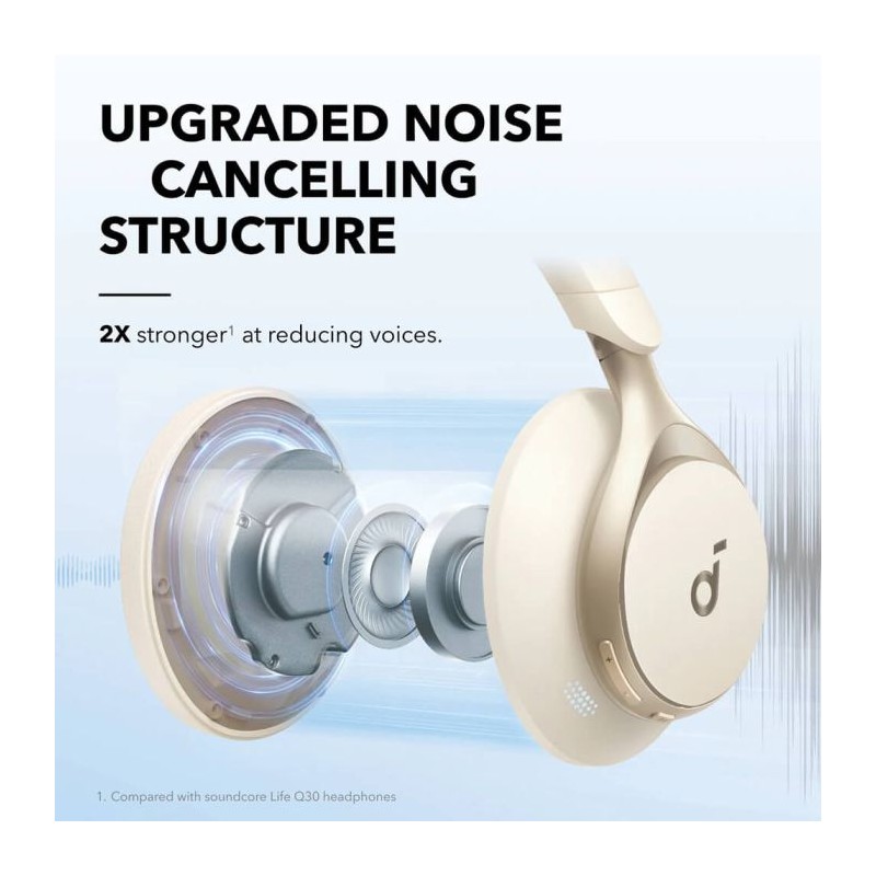 Slušalke Anker Soundcore Space One, Bluetooth, kremne, A3035G21