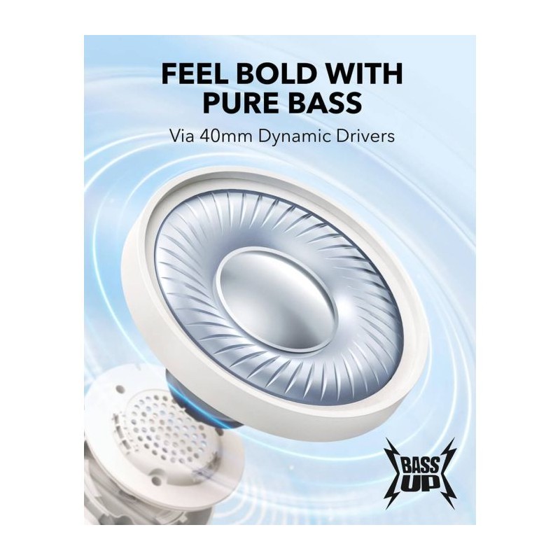 Slušalke Anker Soundcore H30i, bele, A3012G21