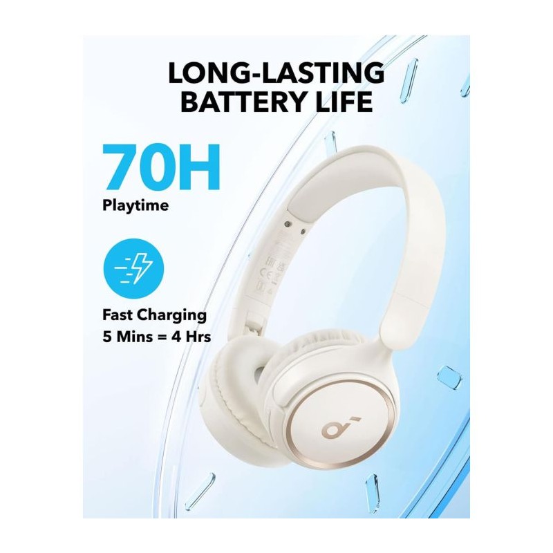 Slušalke Anker Soundcore H30i, bele, A3012G21